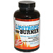 Lipotropic Fat Burner