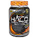 Anabolic Halo Hardcore<br>Pro Series