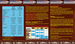 Laktofit 80 High Performance Protein