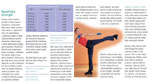 Perfektn� bodystyling (Czichoschewski, Mie�ner, Schmauderer)