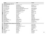 Lidsk� t�lo - obrazov� atlas (Hutchinson, Mallatt, Marieb)