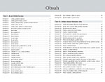 Lidsk� t�lo - obrazov� atlas (Hutchinson, Mallatt, Marieb)