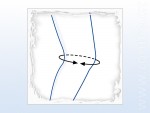 Band� kolene Rehband (d�msk�) - m�ry