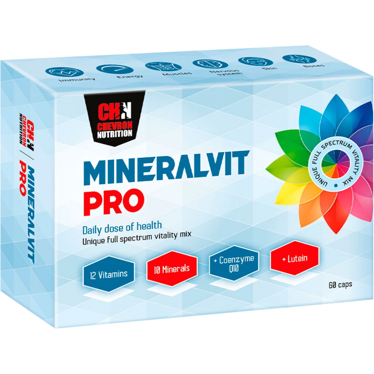 MineralVit Pro - Chevron Nutrition