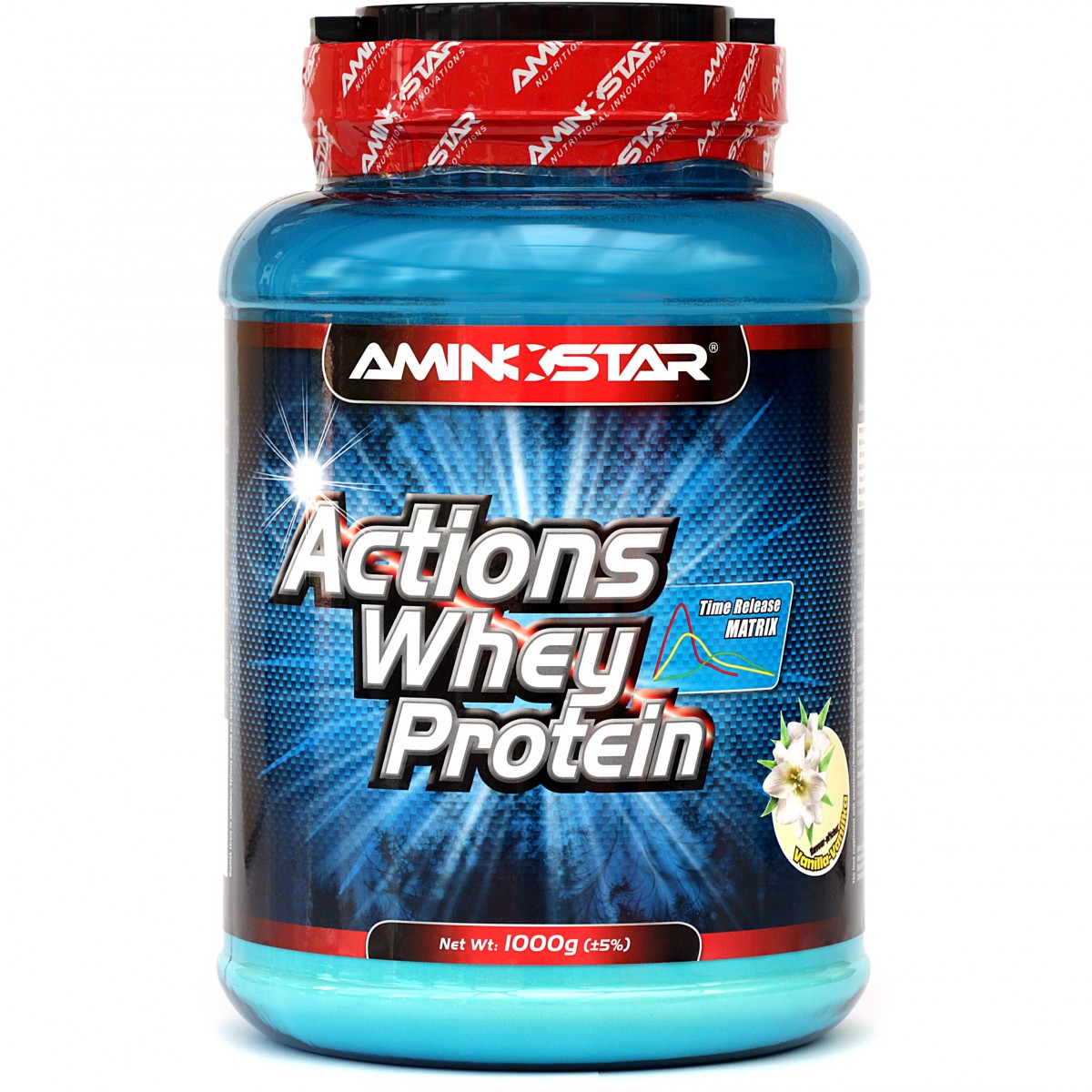 Actions Whey Protein 65 - Aminostar