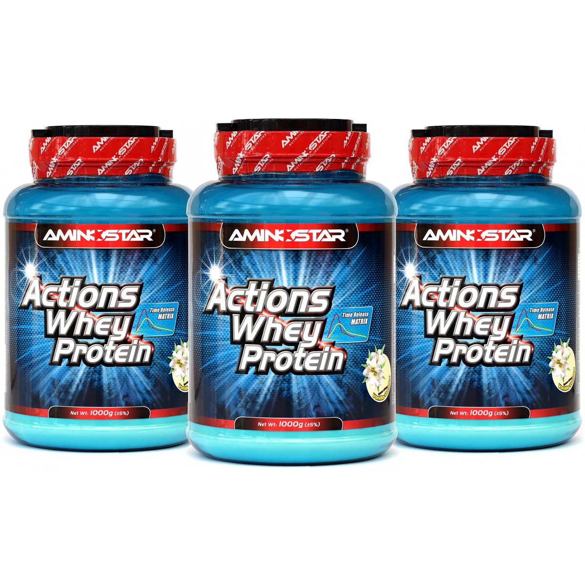 Actions Whey Protein 65 (1000 g) - akce 2+1 ZDARMA! - Aminostar